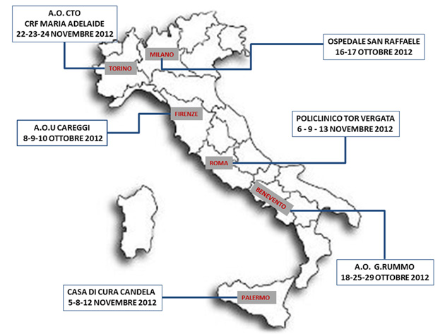 centri e date corsi pratici Urostages 2102 territorio nazionale